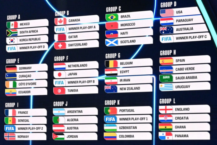 afp__20251205__879p3xn__v6__midres__fblwc2026draw-1024x683.jpg